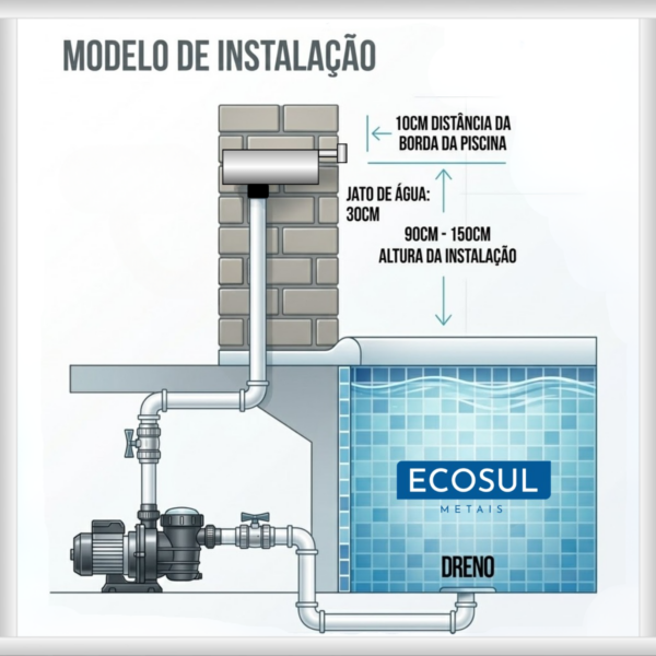 ligacao 80cm 1